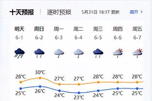 阿泰斯特：现在是5年一个时代 库里是2015-20年或2018-23年最佳