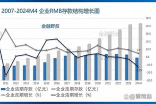 达利奇：死亡之组很难 莫德里奇最后一届大赛？拭目以待吧